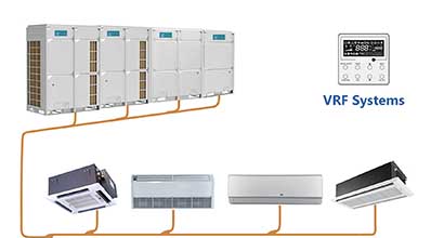vrf-air-conditioning-system